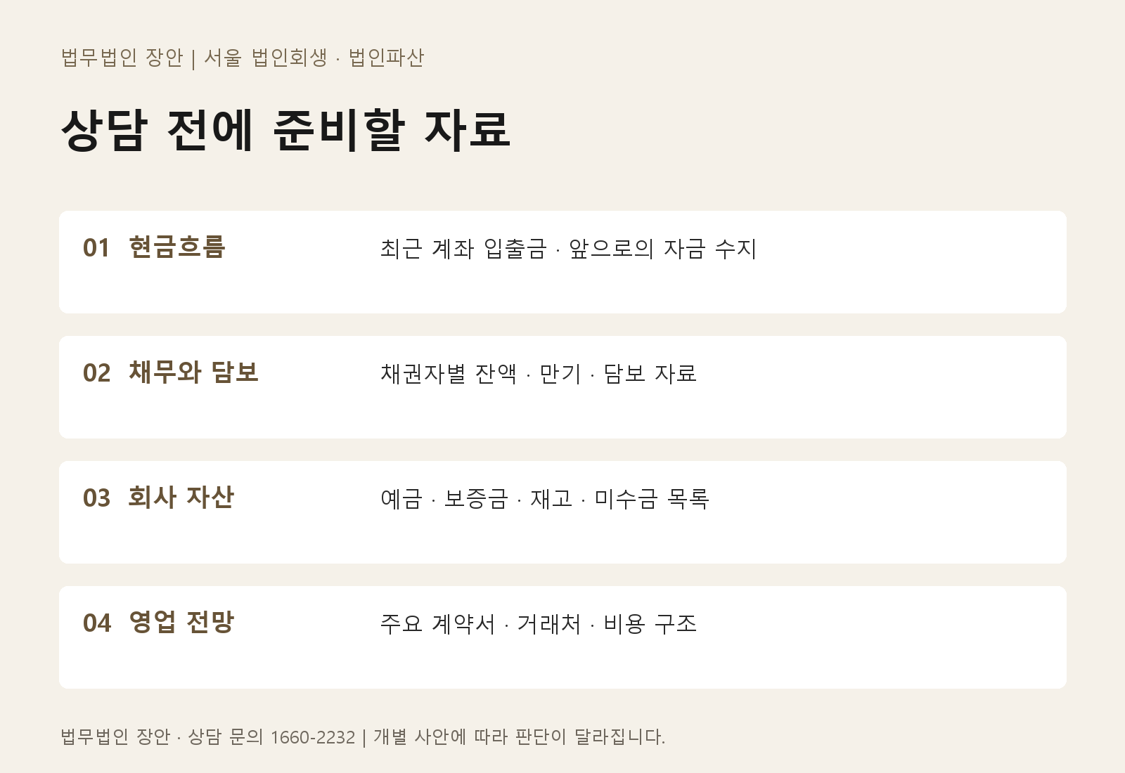 법인회생·법인파산 상담 전 준비자료 네 가지